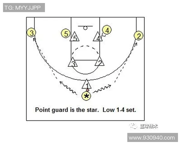 南京篮球队防反战术分析与成效评估探讨